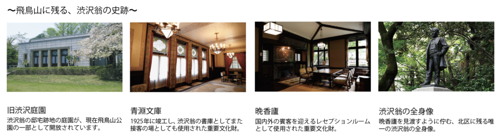 飛鳥山邸に関する資料