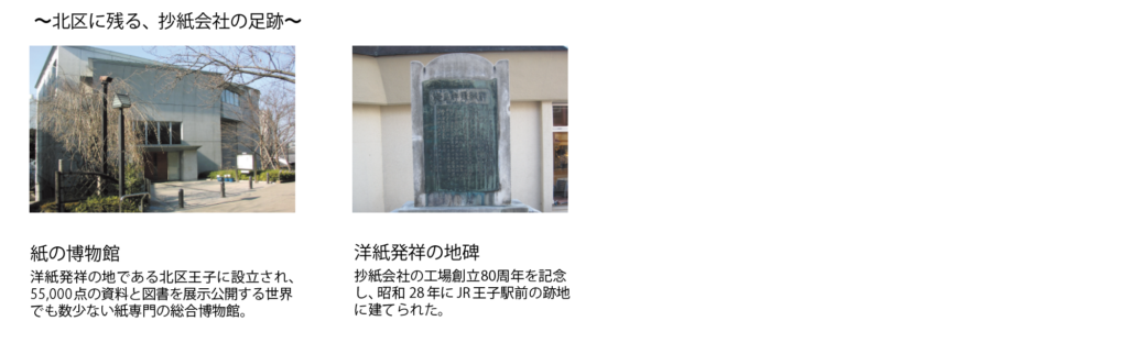 王子製紙の立ち上げに関する資料